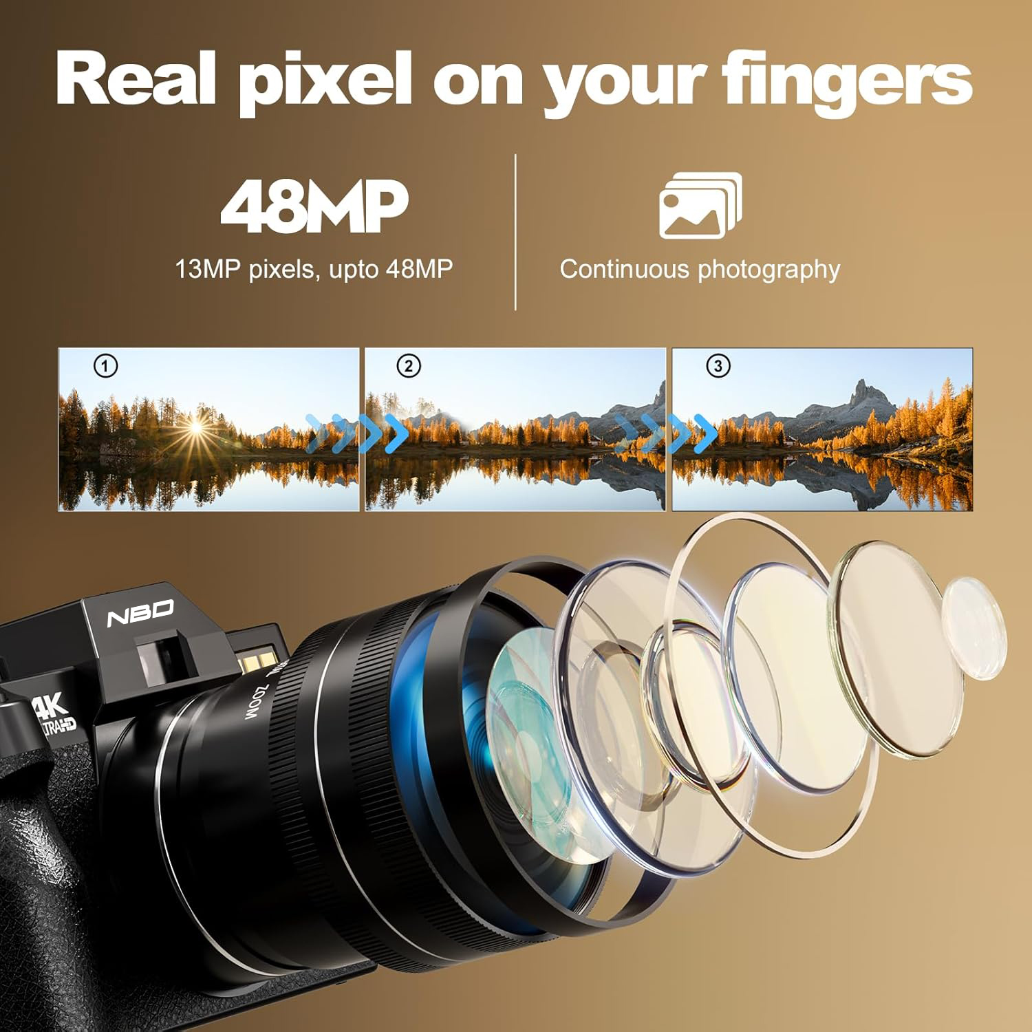 NBD S100F 48MP 4K Digital Came - đánh giá và giá Korean Lifestyle Vlogs