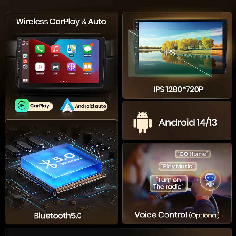 Junsun AI Voice Car Stereo Rad - đánh giá và giá Lifestyle Of Korean