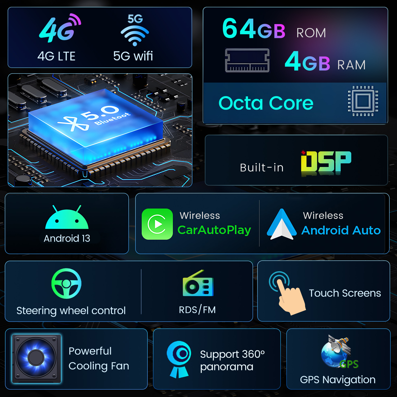 Junsun AI Voice Car Stereo Rad - đánh giá và giá Korean Lifestyle Products