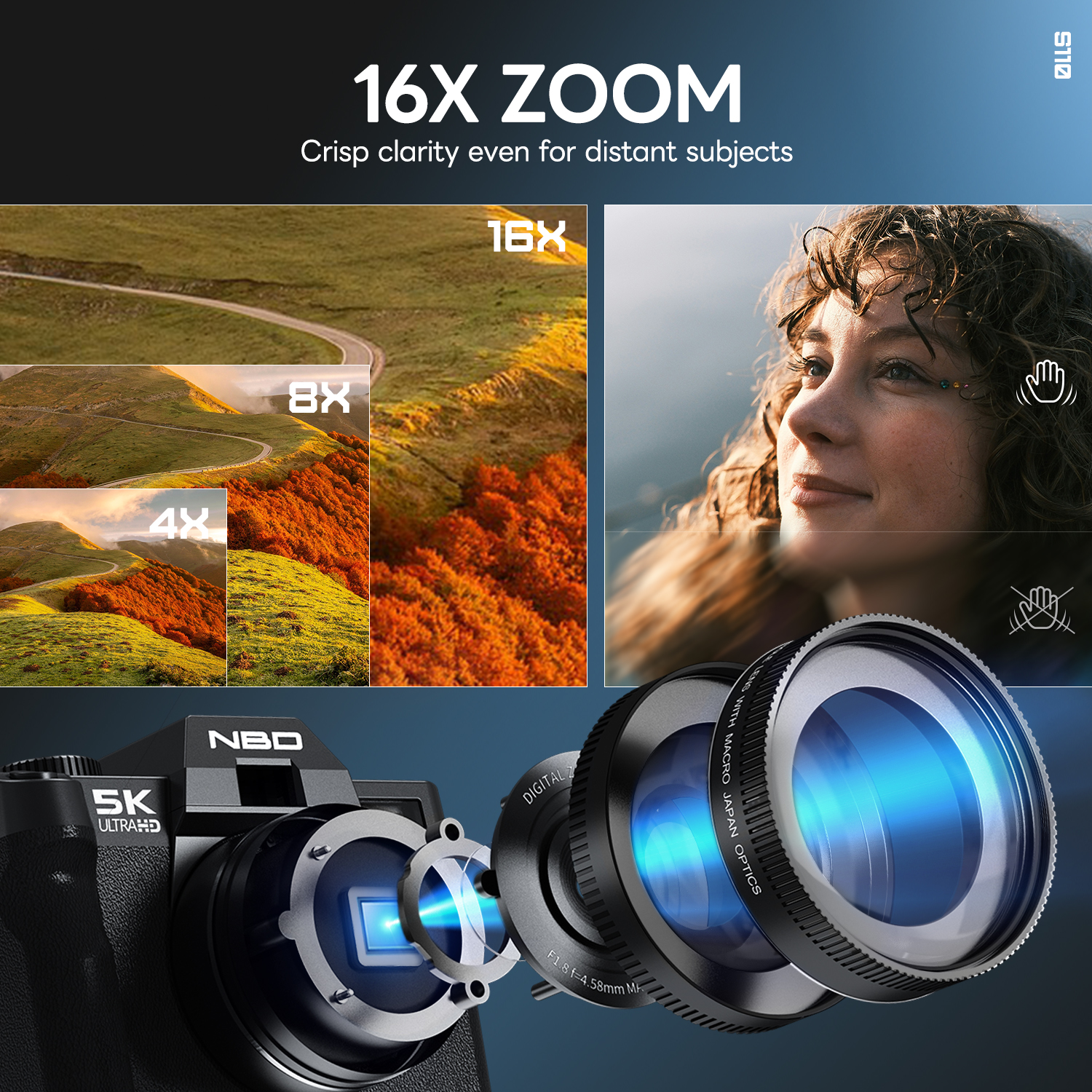 NBD 48MP&4K Digital Cameras fo - đánh giá và giá Korean Lifestyle Vlogs