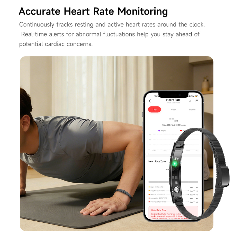 New screenless fitness tracker - đánh giá và giá Lifestyle Of Korean